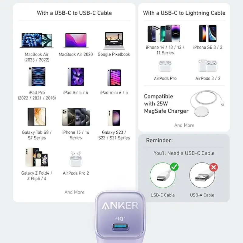 Anker Charger