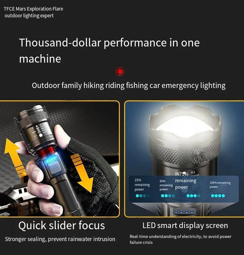 Custom High Brightness Waterproof Flashlight - Multifunction & Durable Manufacturers, Factory