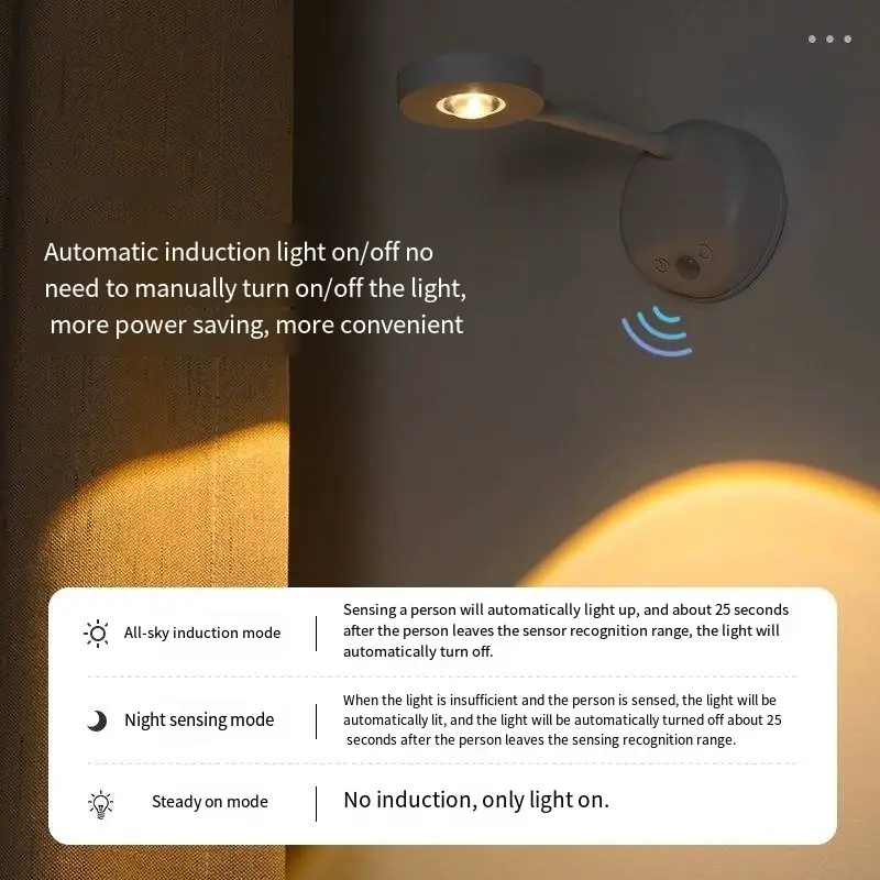 Custom Rechargeable Wireless LED Wall Spotlight with Remote & Sensor Factory, Products