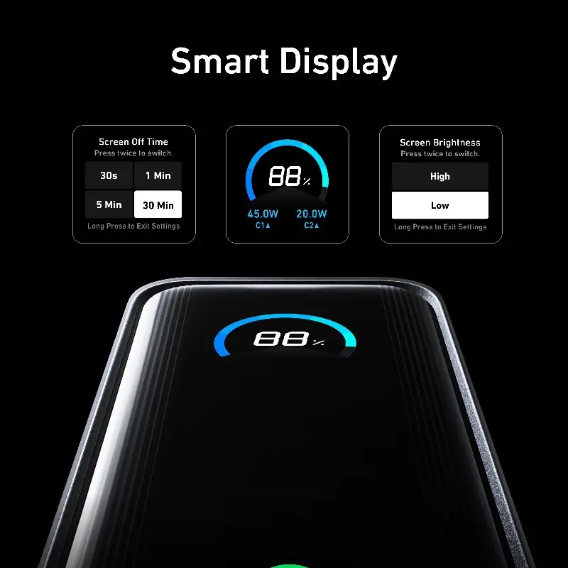 Best Anke Prime Anker Charging Power 65W with Plug 2-in-1 Gallium Nitride Charger Mobile Power Supply Supplier, Exporters
