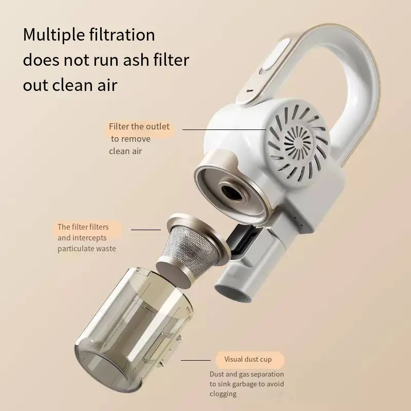 Custom Multifunctional Wireless Dust Mite & UV Sterilization Vacuum Exporter, Product