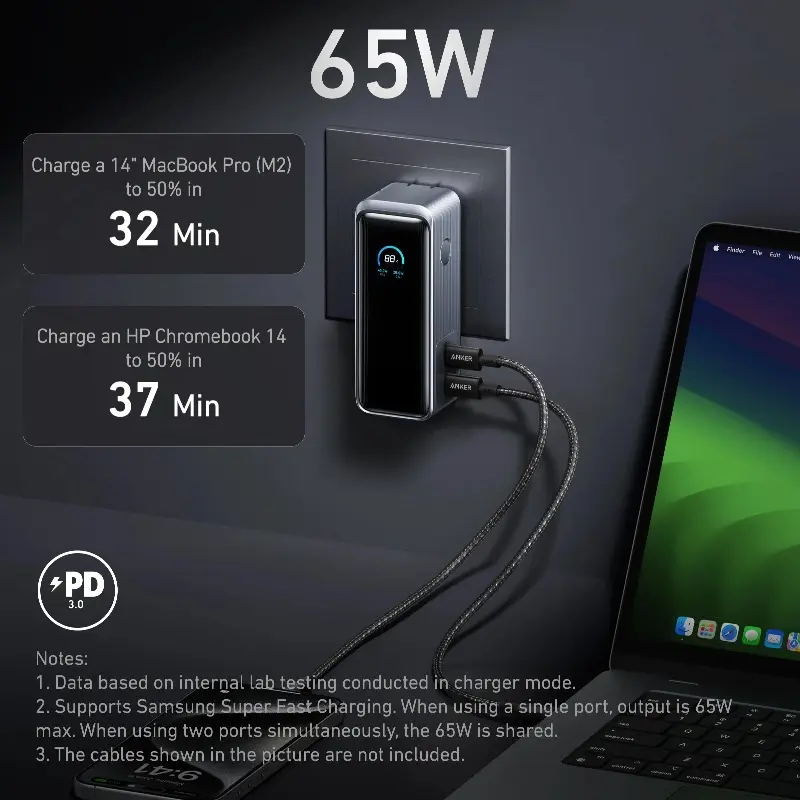 Best Anke Prime Anker Charging Power 65W with Plug 2-in-1 Gallium Nitride Charger Mobile Power Supply Supplier, Exporters