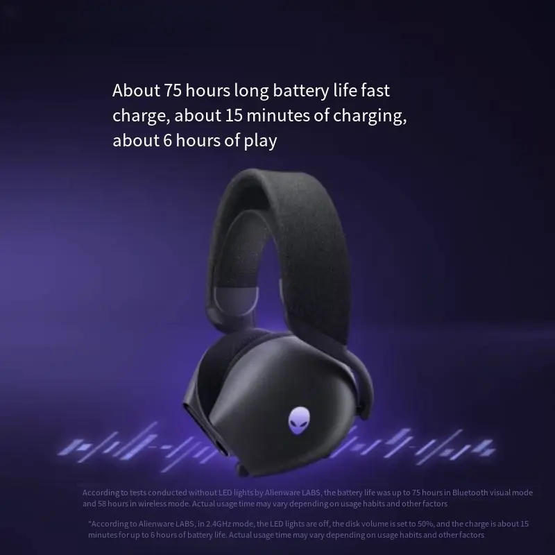 Famous Alien AW520H Gaming Headset: Must-Have for Epic Gaming Parties! Factories, Service