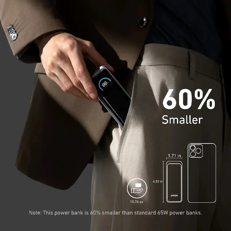 Best Anke Prime Anker Charging Power 65W with Plug 2-in-1 Gallium Nitride Charger Mobile Power Supply Supplier, Exporters
