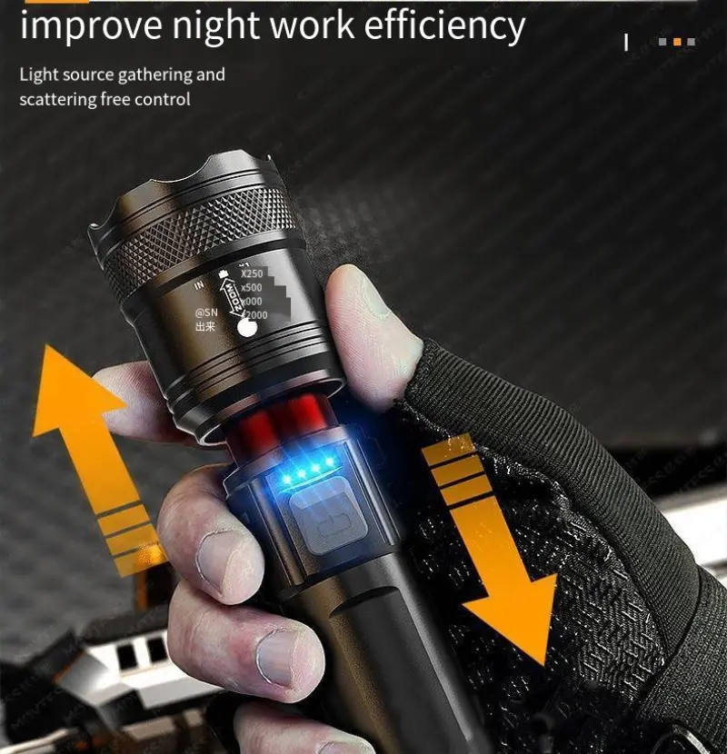Custom High Brightness Waterproof Flashlight - Multifunction & Durable Manufacturers, Factory