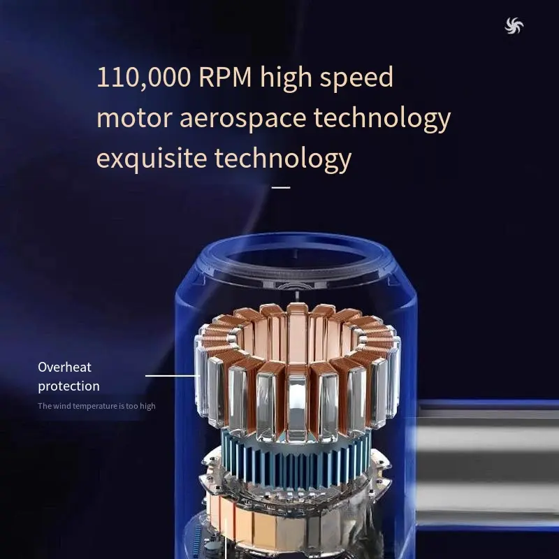 Famous Somori High-Speed Hair Dryer - Quick Dry, No Damage Manufacturers, Products