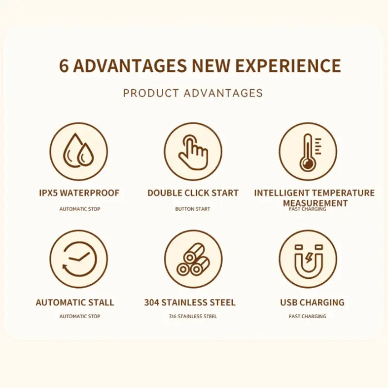 Wholesale Intelligent Temperature Measurement Magnetic Automatic Blender Cup Electric Portable Coffee Cup Milkshake Cup Fitness Protein Shaker Cup Manufacturers, Exporter