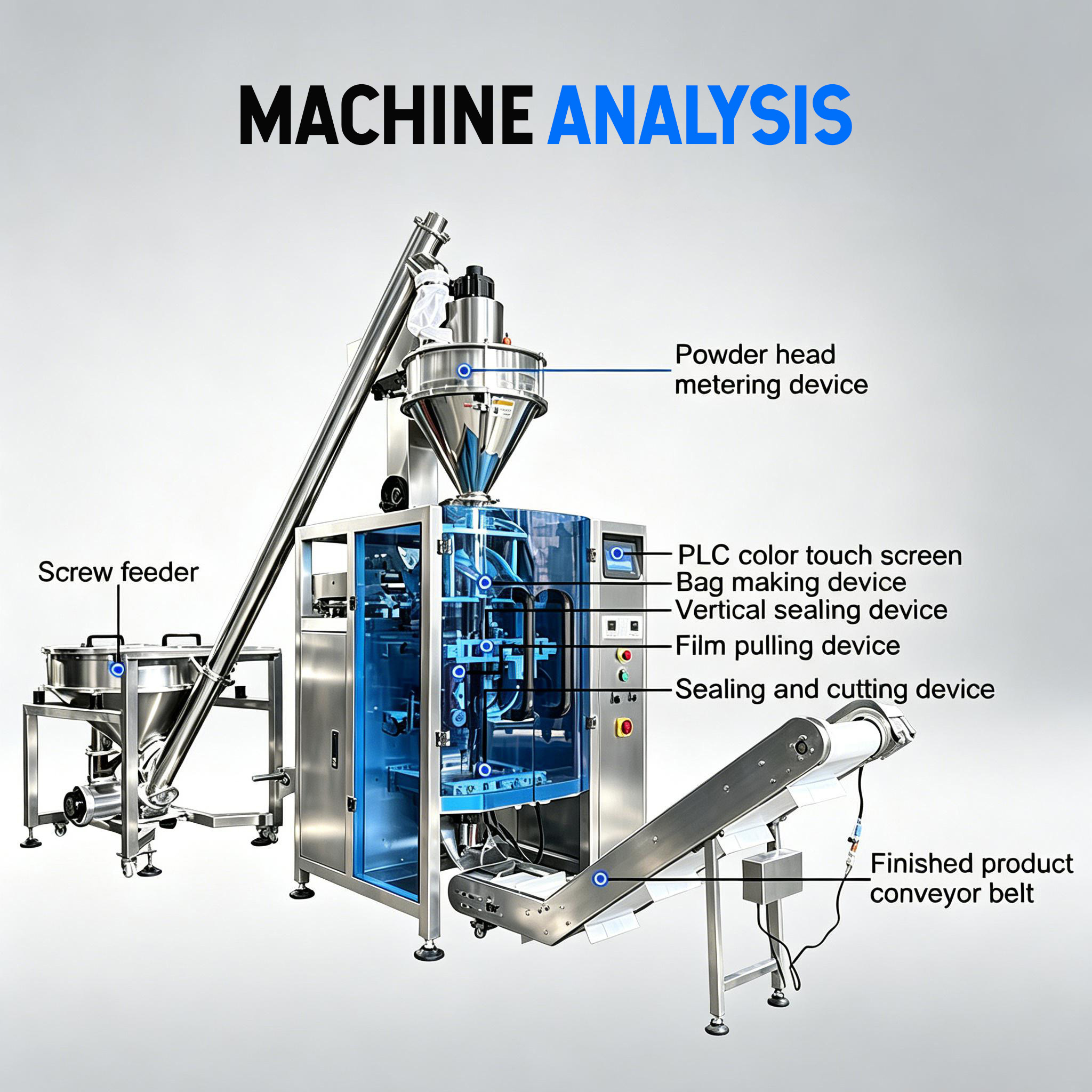 High Precision Automatic VFFS Flour Packaging Machine for Wheat Flour Rice Flour Corn Starch Pouch Packing Machine
