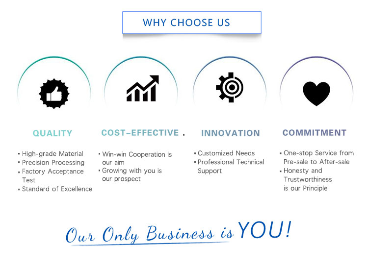 Product Overview 3