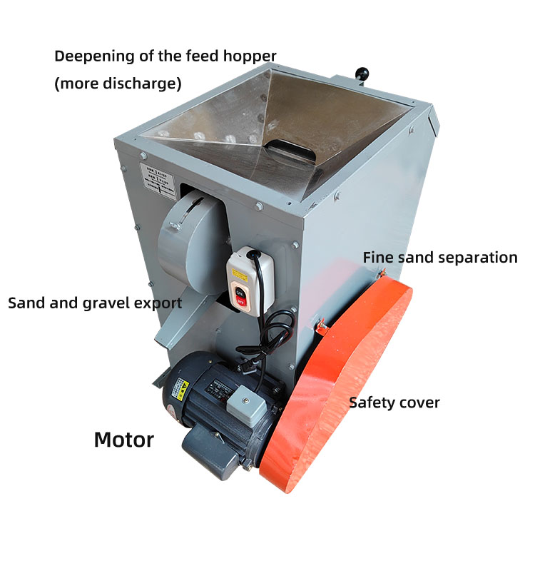 Description Image 1
