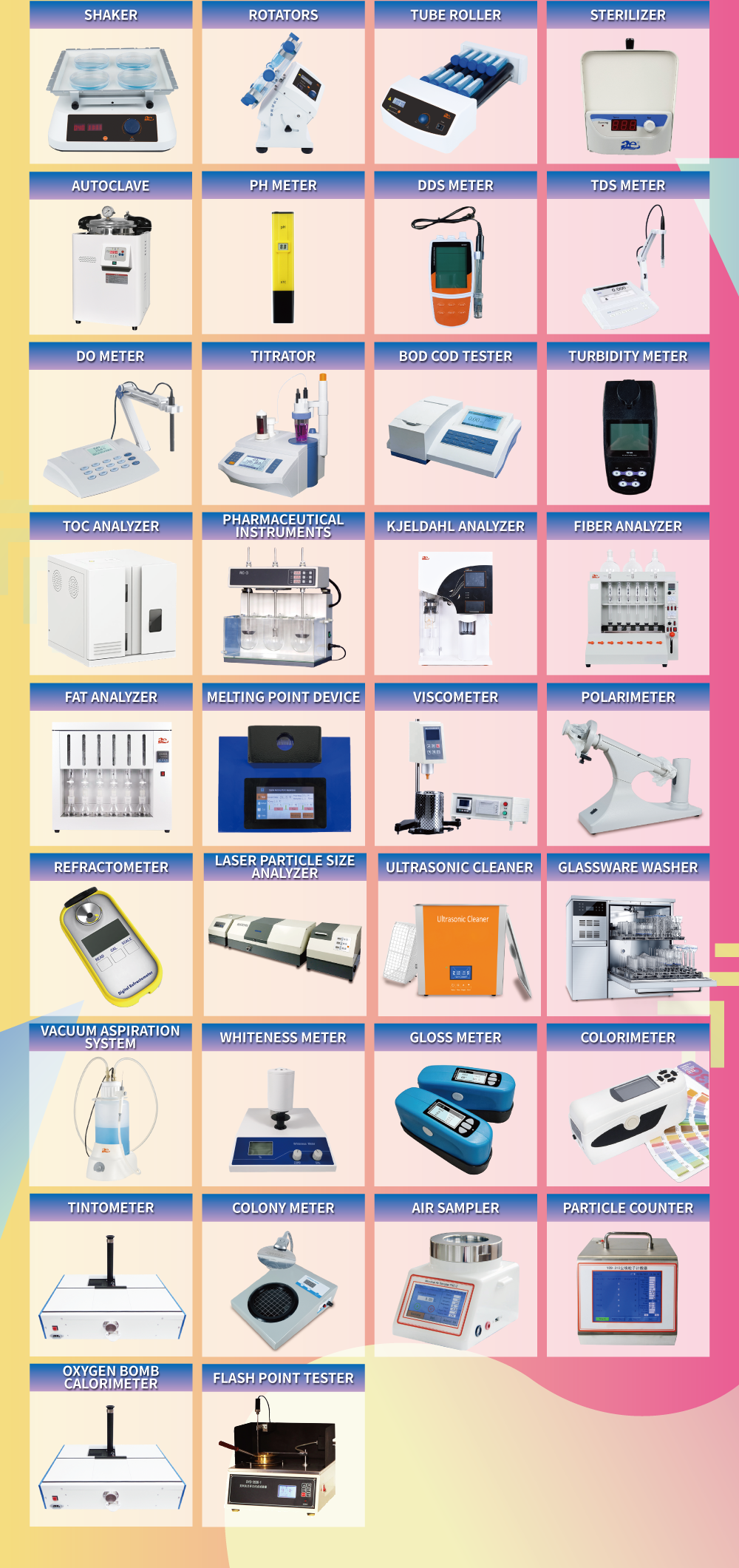 Recommend Product 2