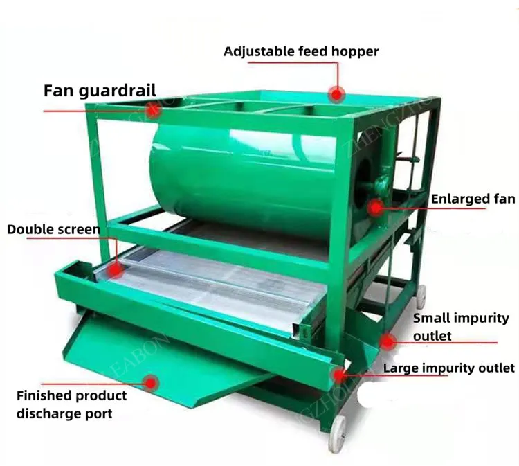 Automatic Grain Soybean Wheat Cleaning Sorting Equipment Price for Sale