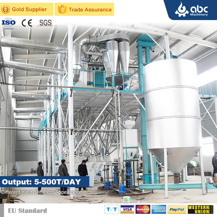 Flour Production Line Cleaning &amp; Conditioning: Purifying, Cleaning, De-stoning, De-husking &amp; De-branning
