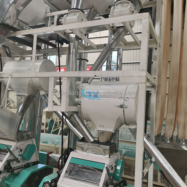 Equipment Part 2