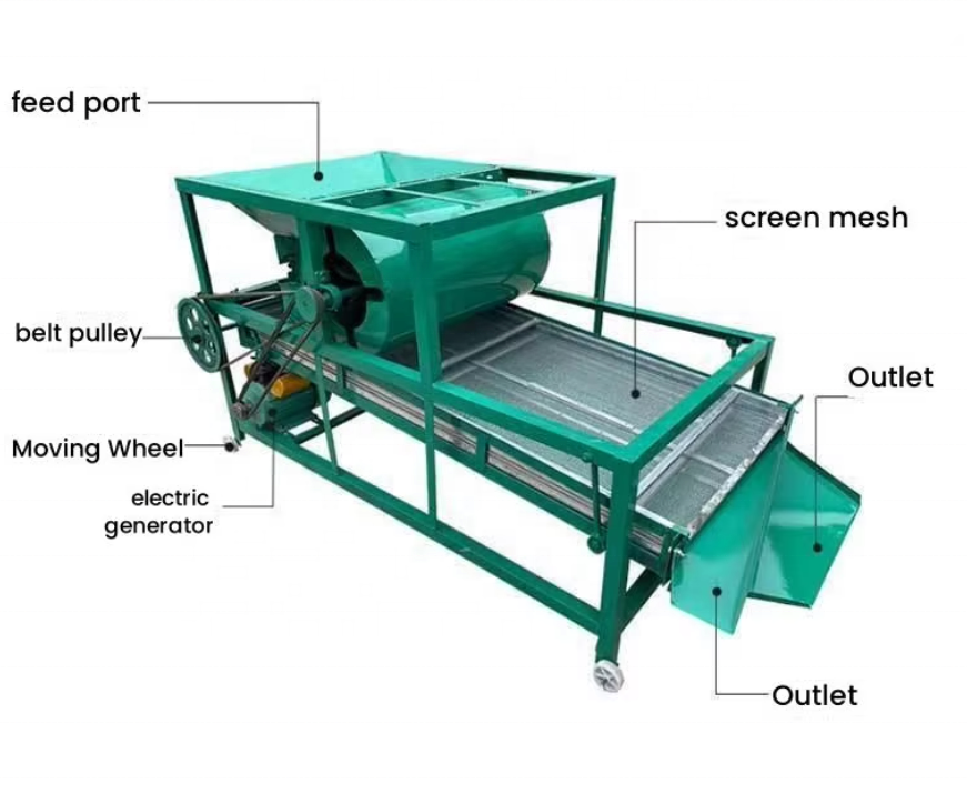 Grain Cleaning Sieve Wheat Corn Impurity Separator Removal Machine