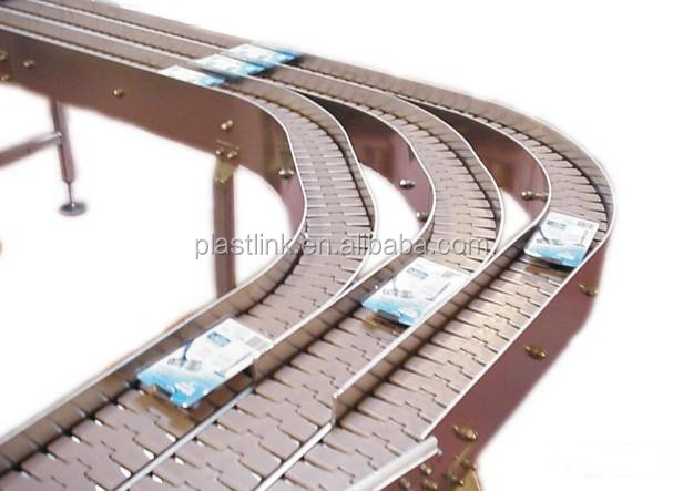 Conveyor detail 3
