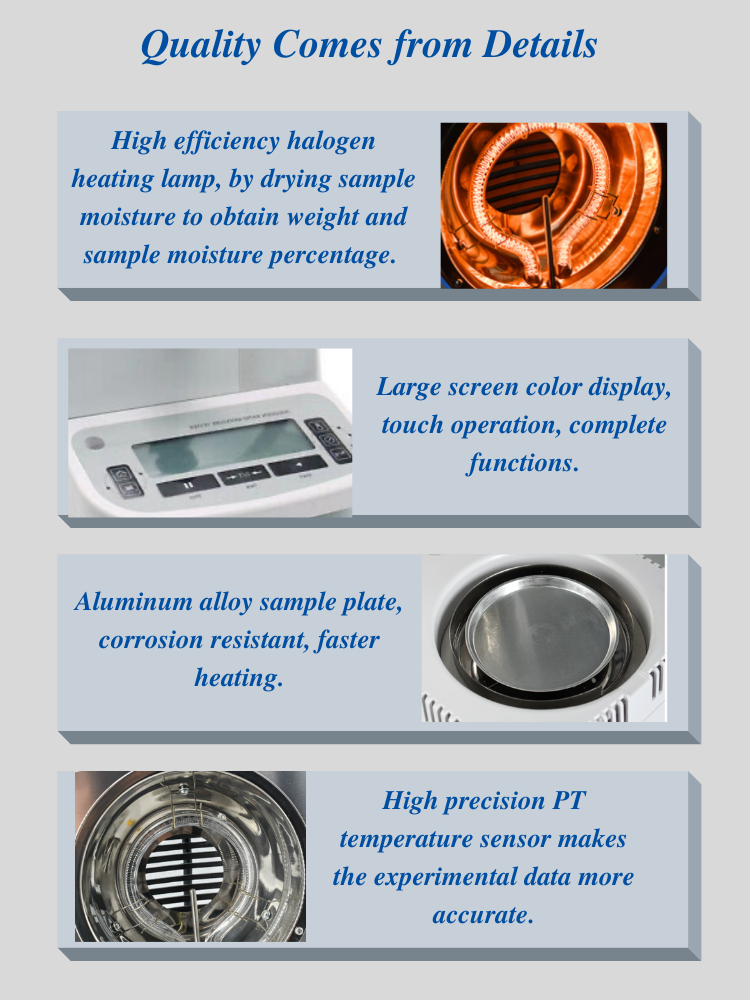 Moisture Analyzer System