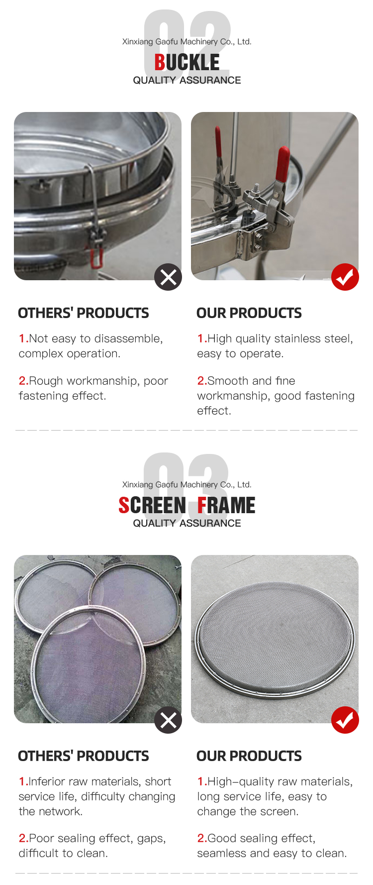 Industrial Sifter Details