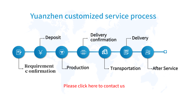 Contact banner
