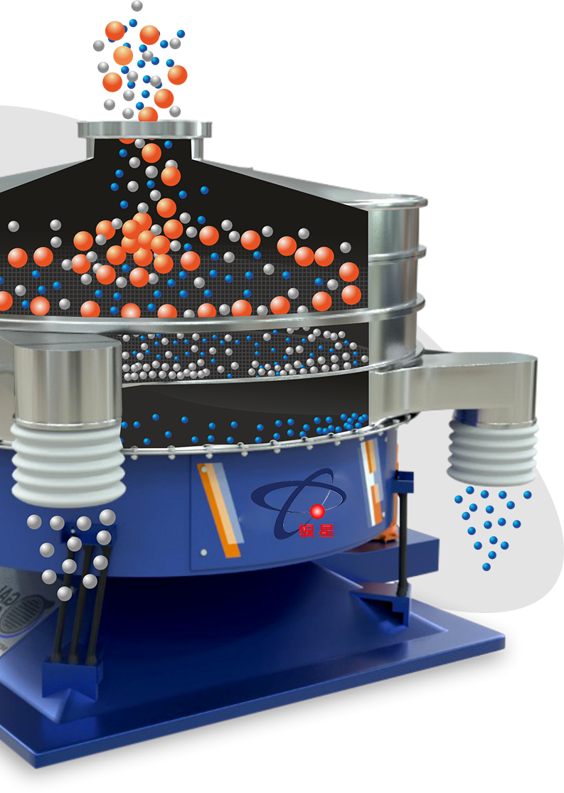 Swing Vibrating Screen Sifting Machine