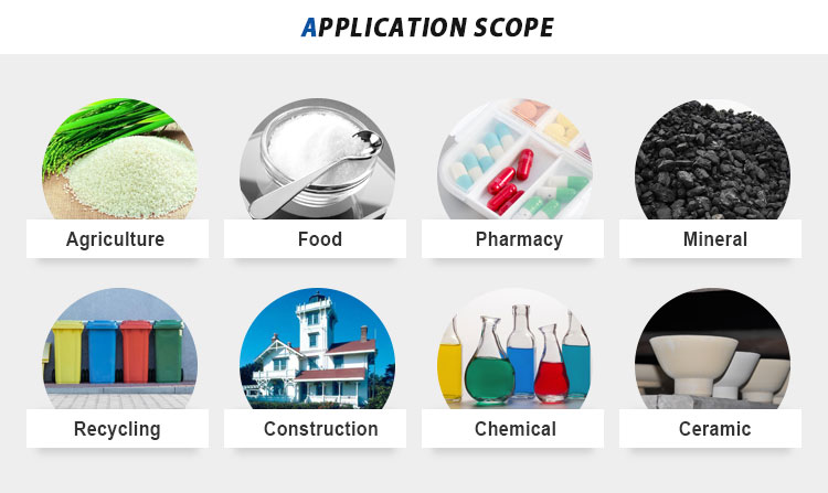 Application Fields