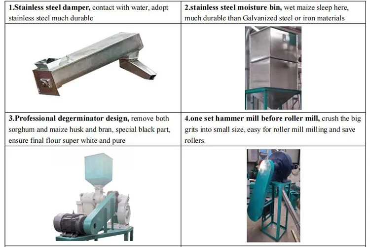 Automatic Running 30t/24h Maize Flour Mill Milling Machine Process