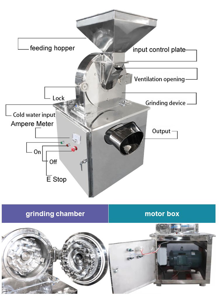 Product Specifications 1