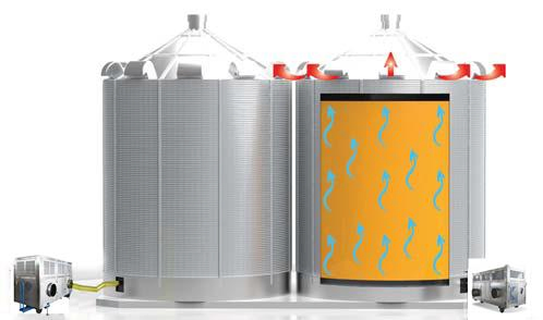 Grain Storage Cooling System for See Silos