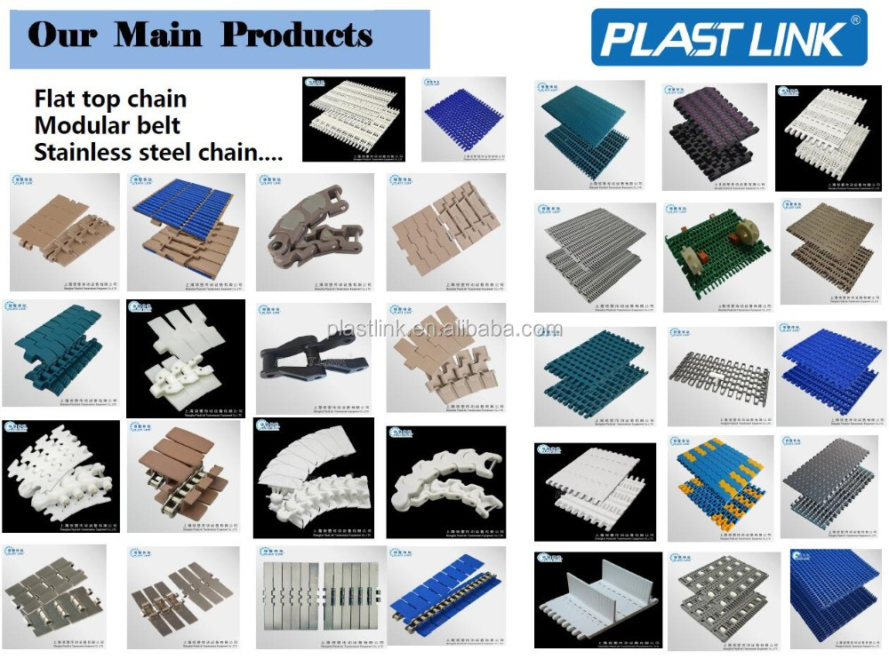 Related product 2