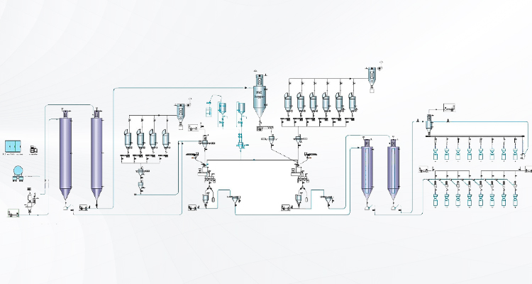 Automatic Mixing Feeding System