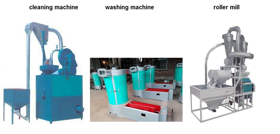 Automatic Excellent Performance Wheat Flour Mill Plant for Sale