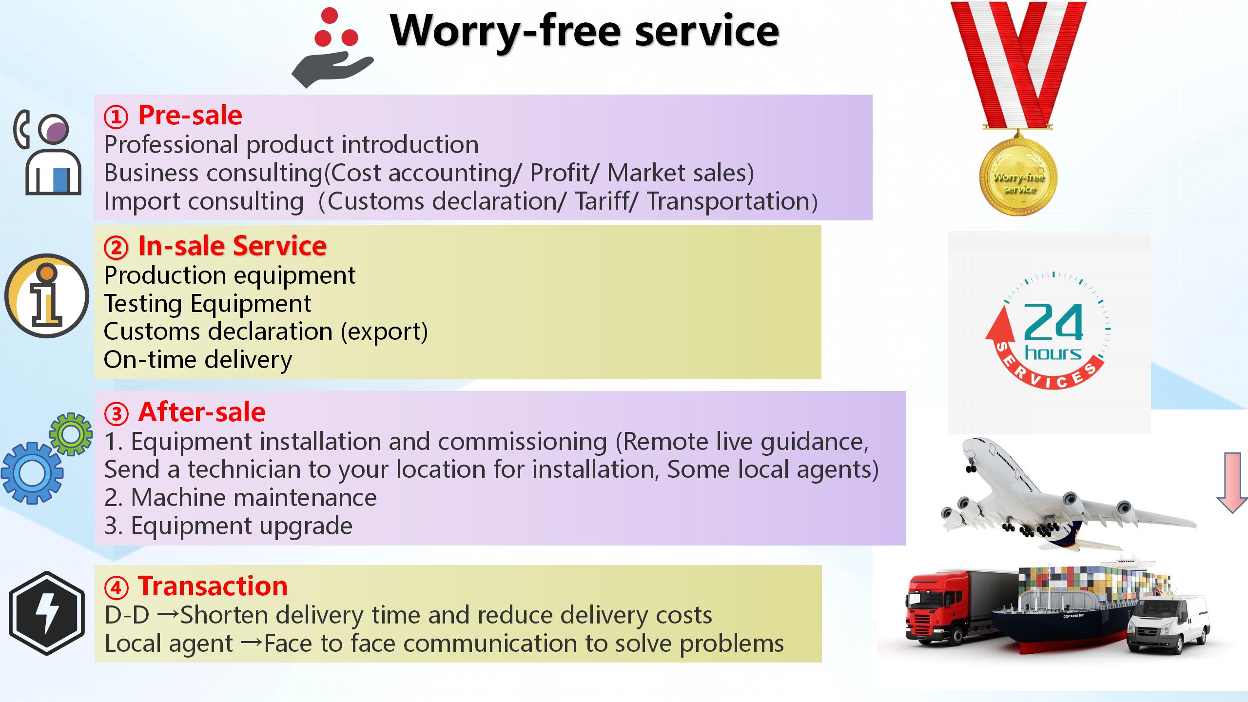 Service Guarantee