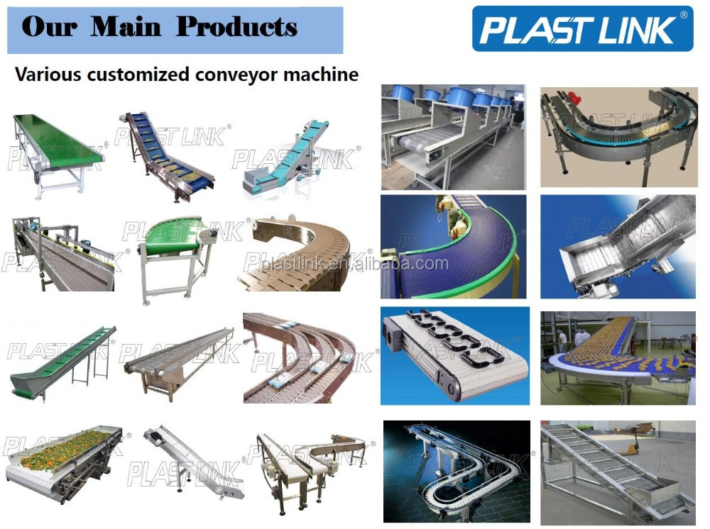 Related product 1