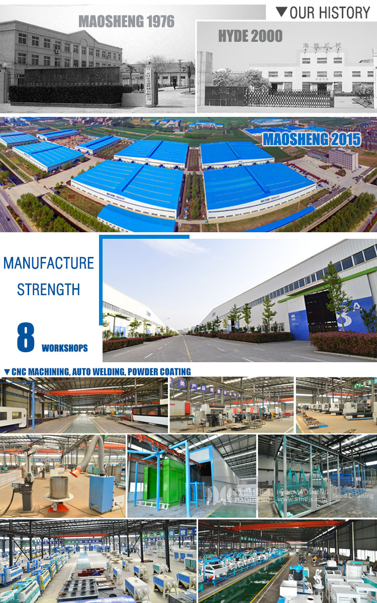 Manufacturing Facility