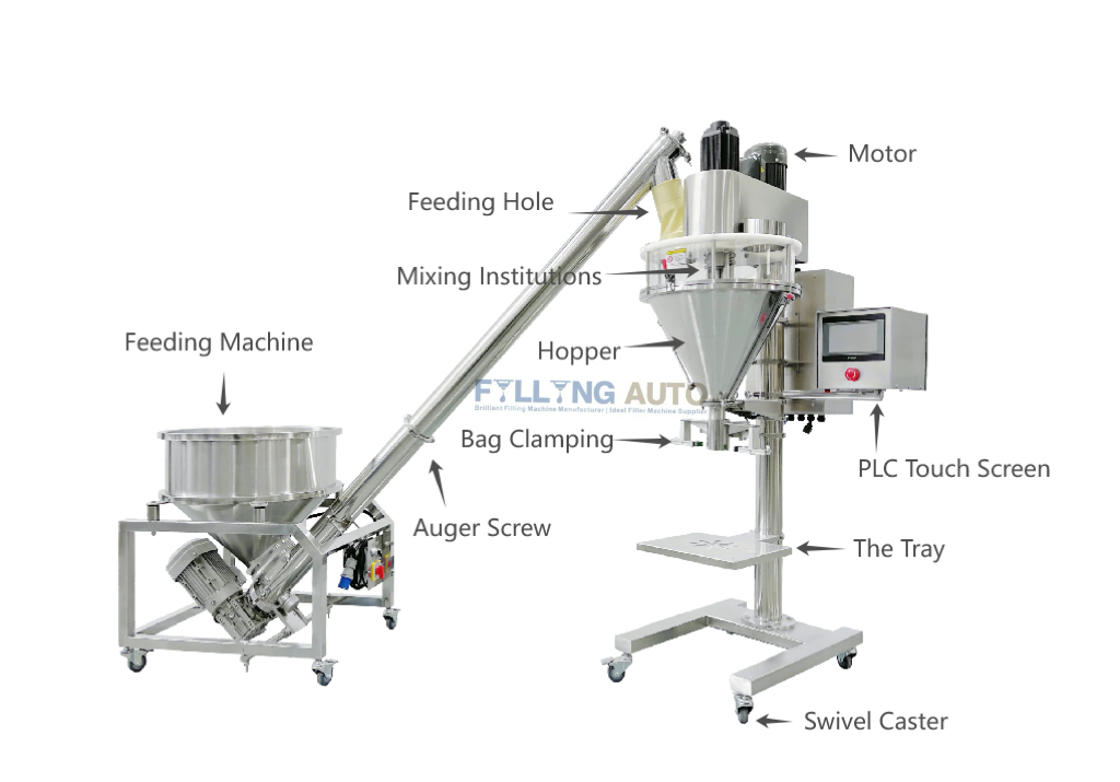 100g 500g 1000g 2000g Screw Auger Filler Dosing Dispenser Dry Fine Spice Coffee Flour Powder Packing Filling Machine