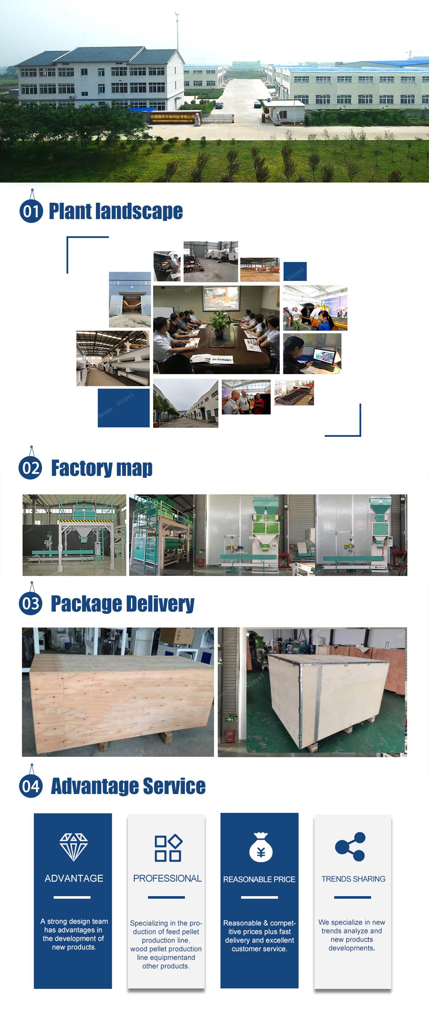 Production Facility