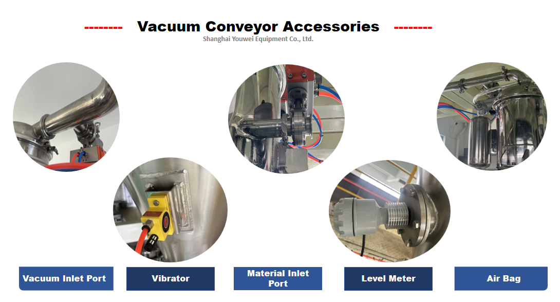 Vacuum Conveyor Detail 2