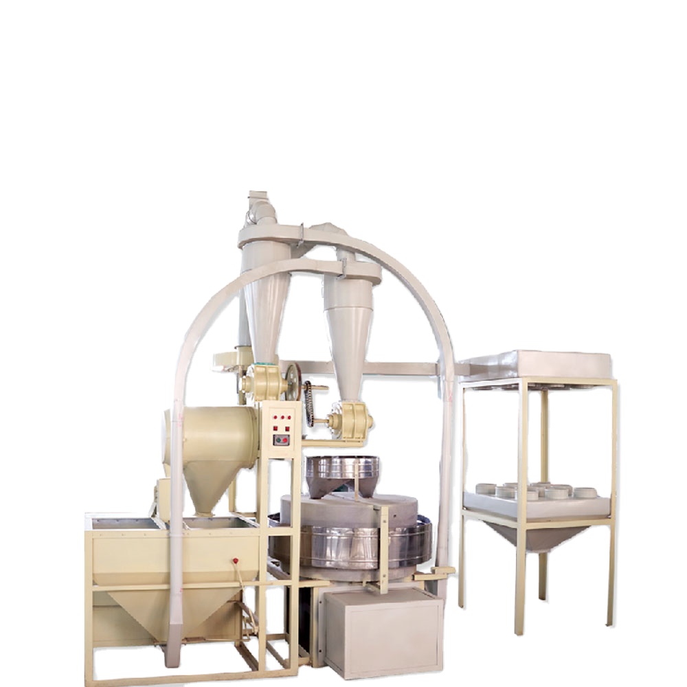 Product Layout 2