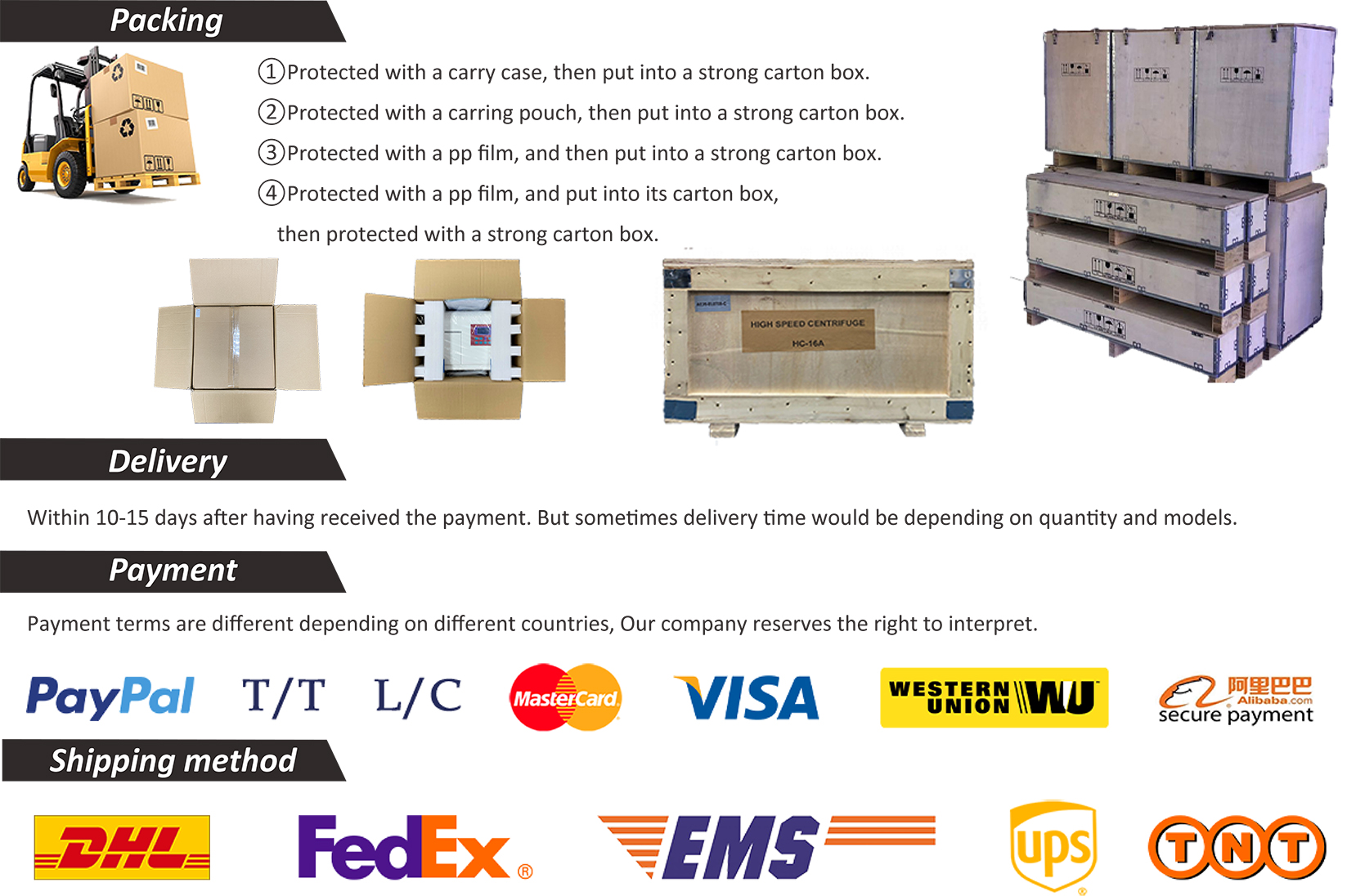 Packing and Shipping Details