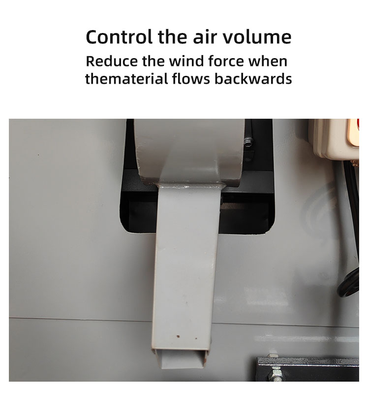 Description Image 6