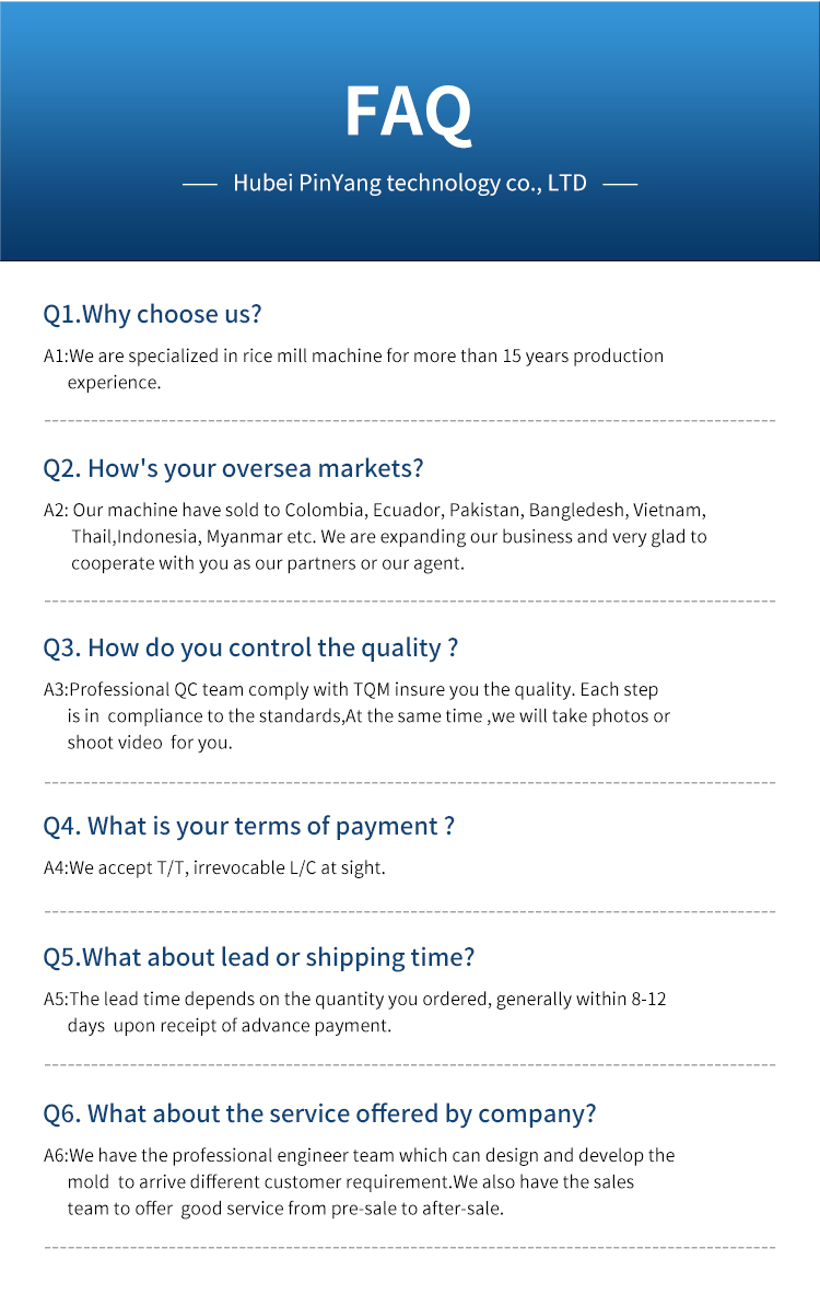 FAQ Graphic
