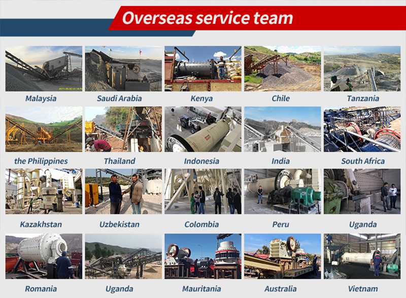 Rock Gold Processing Equipment