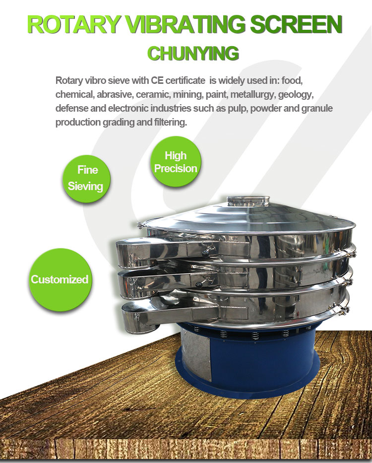 Rotary Vibrating Screen