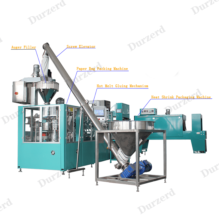Automatic Flow Line Layout
