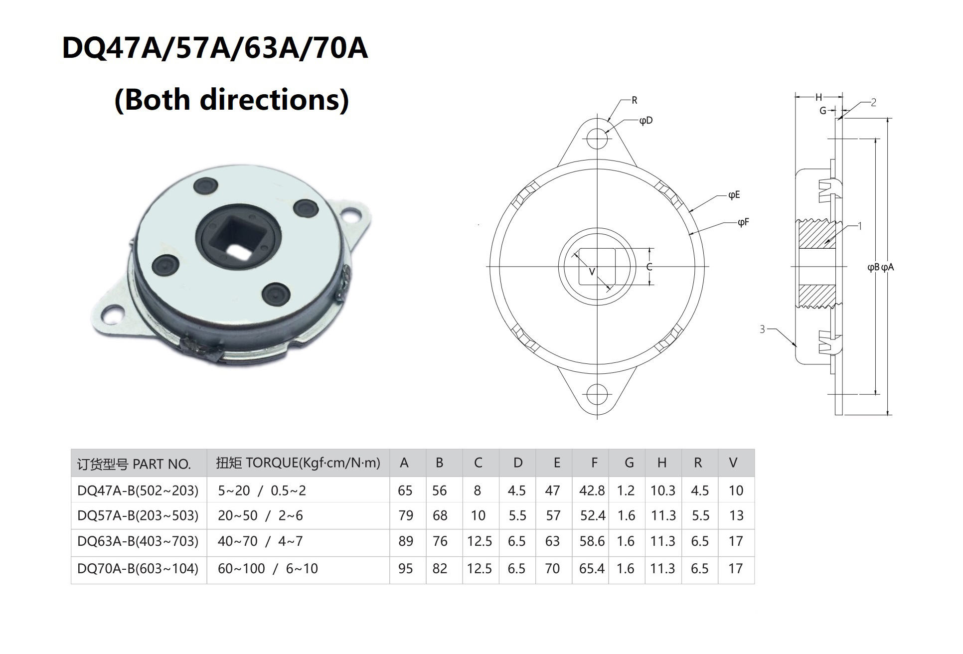 Product Description Image 2