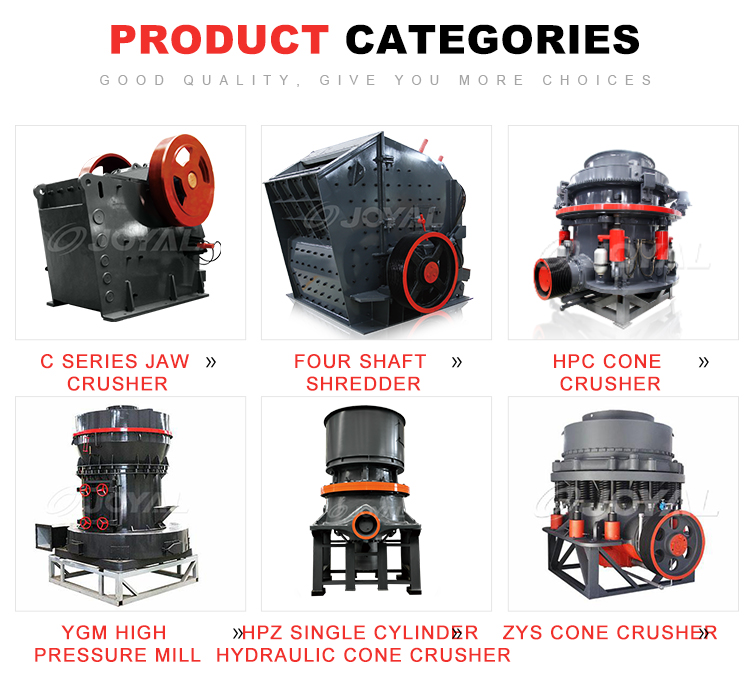 Applications of High Pressure Mill