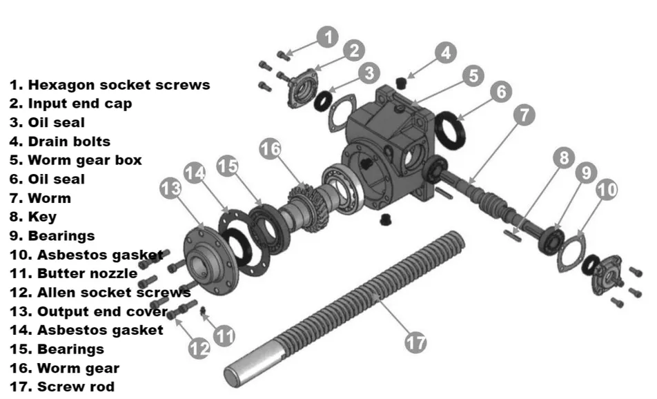 PLC Electrically Controlled Lead Screw Jacking Mechanical System for Grain Storage Silos
