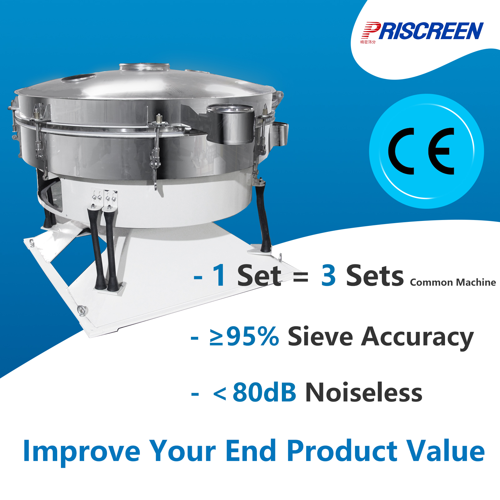 Industrial Vibrating Screen Sifter Machine Electric Rotary Vibro Sieve Powder Separator for Flour Sugar Food Industry
