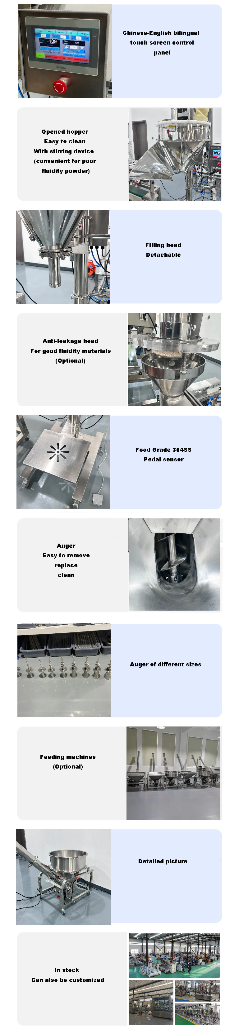Machine Configuration 1