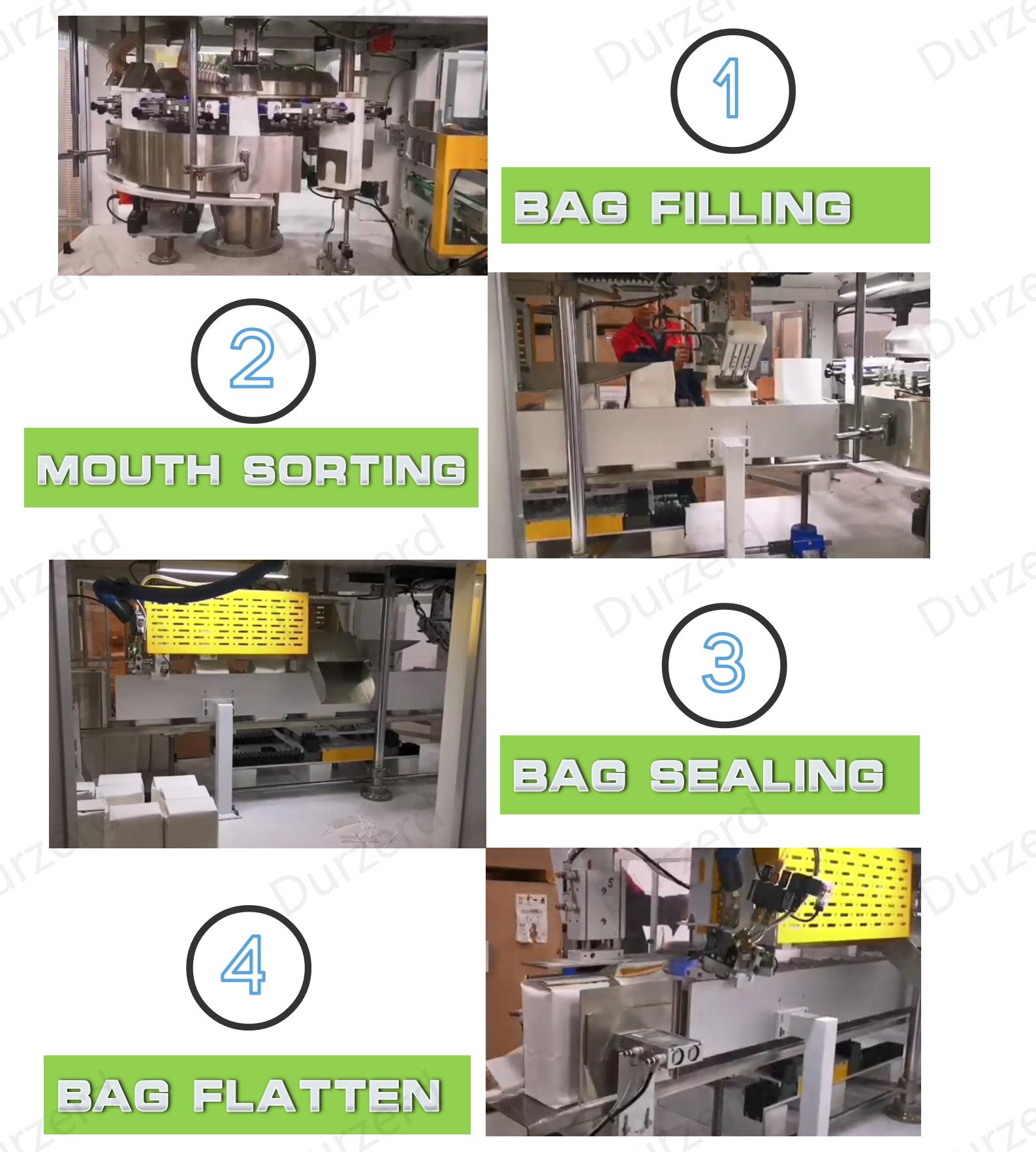 Machine Part 2